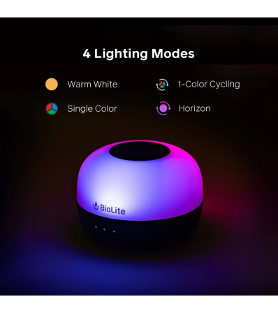 Светлина BioLite Alpenglow MIni Multicolor 150 Lantern