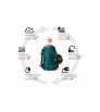 Раница Gregory Targhee 24L W's