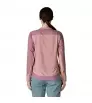 Блуза Patagonia Long-Sleeved Dirt Craft Jersey W's