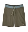 Шорти Patagonia Hydropeak Boardshorts 18